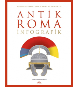 Antik Roma: İnfografik