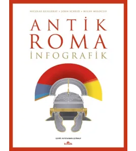 Antik Roma: İnfografik Antik Roma: İnfografik