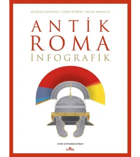 Antik Roma: İnfografik