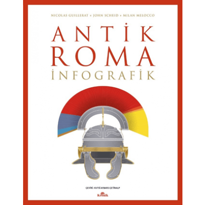 Antik Roma: İnfografik