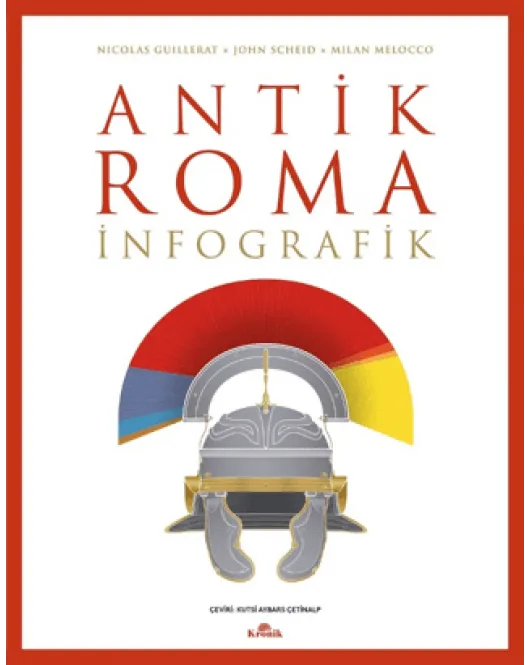 Antik Roma: İnfografik