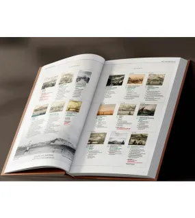 Tarihte İzmir Haritaları